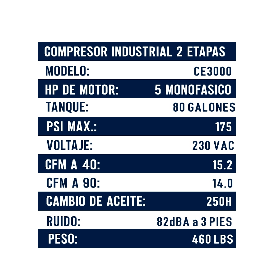 CE3000 Campbell Hausfeld Guatemala