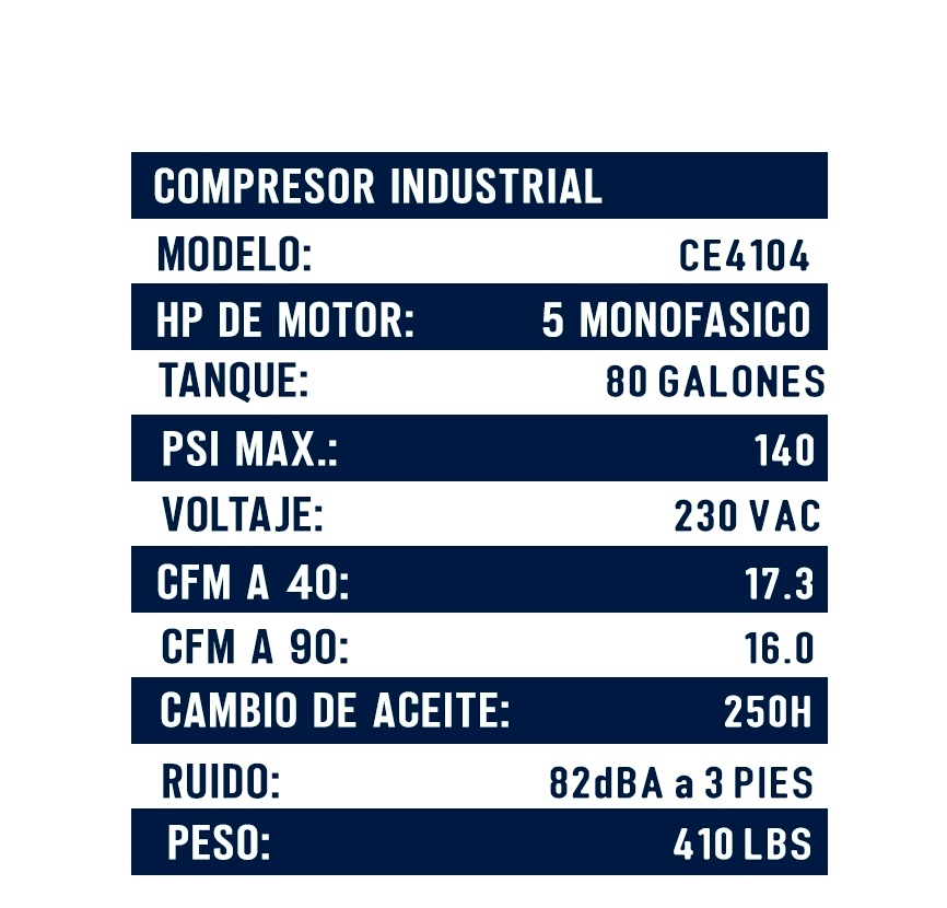 CE4104 Campbell Hausfeld Guatemala