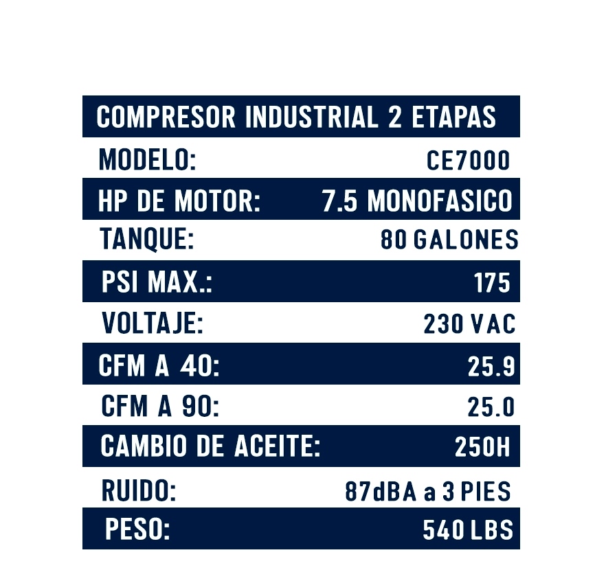 CE7000 Campbell Hausfeld Guatemala