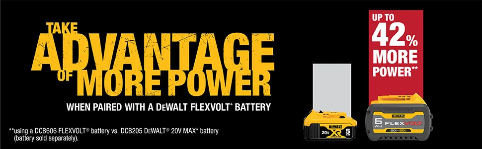 DEWALT Guatemala