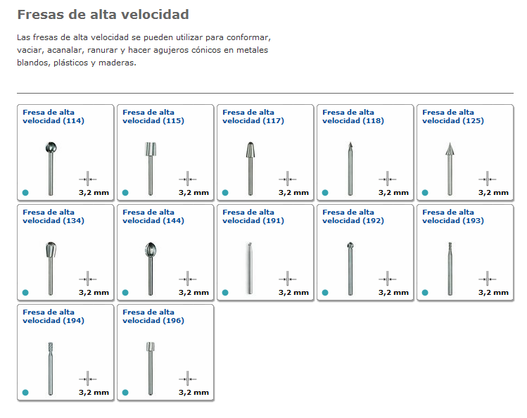 fresas de Alta Velocidad