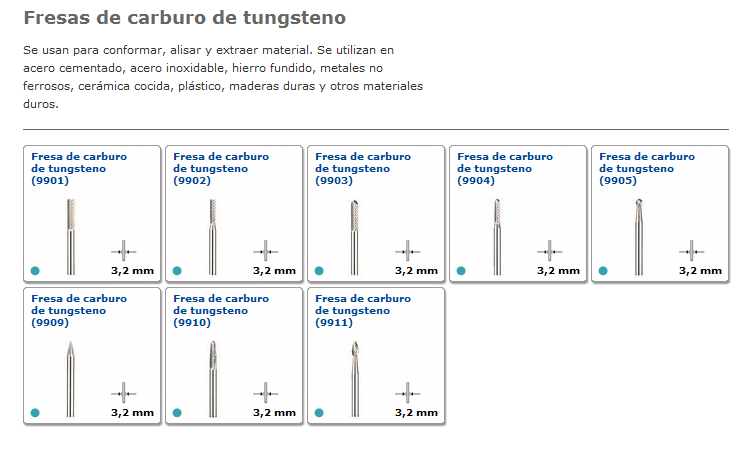 Fresas Carburo de Tungsteno