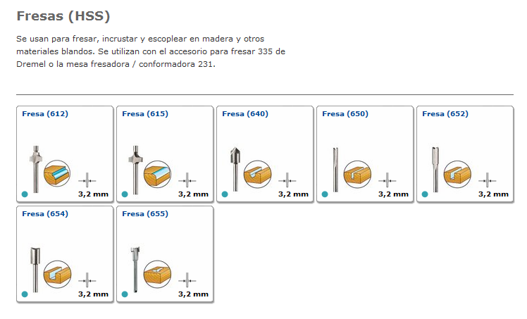 Fresas Router Dremel